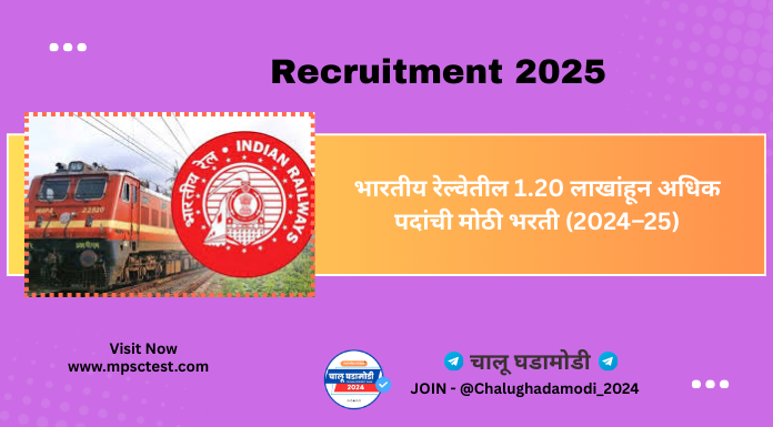 Indian Railways Mega Recruitment – 1,20,579 Vacancies