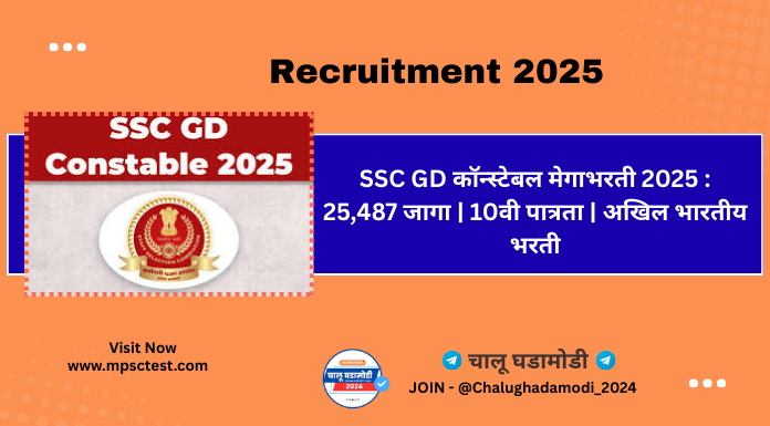SSC GD Constable Recruitment 2025