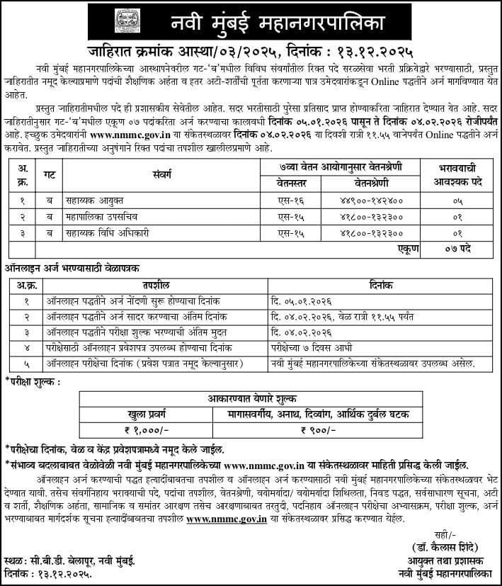 NMMC Recruitment 2025