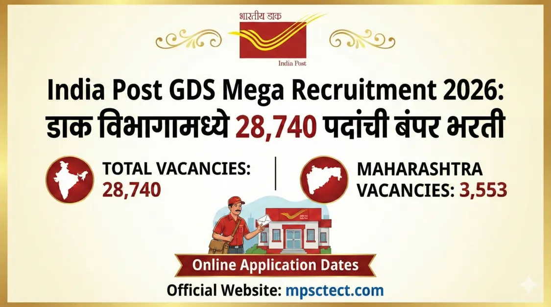 India Post GDS Mega Recruitment 2026 Maharashtra
